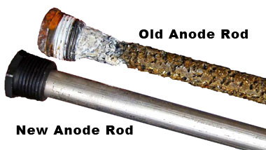 water heater - replace anode rod