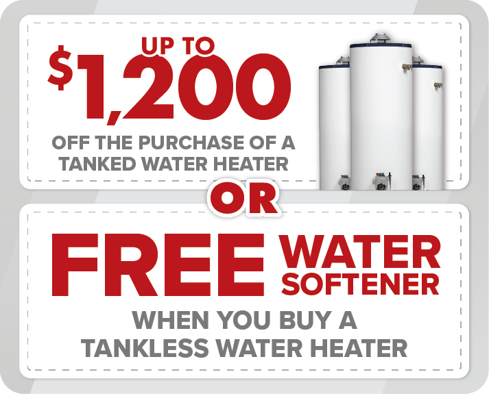 Free RO with Water Softener