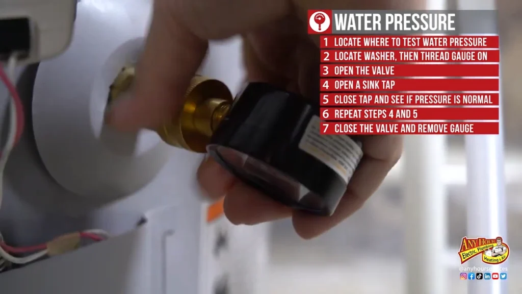 %Imagetitle% | Any Hour Services A hand holds a water pressure gauge connected to a valve; a list of seven steps for testing water pressure is displayed on the right.