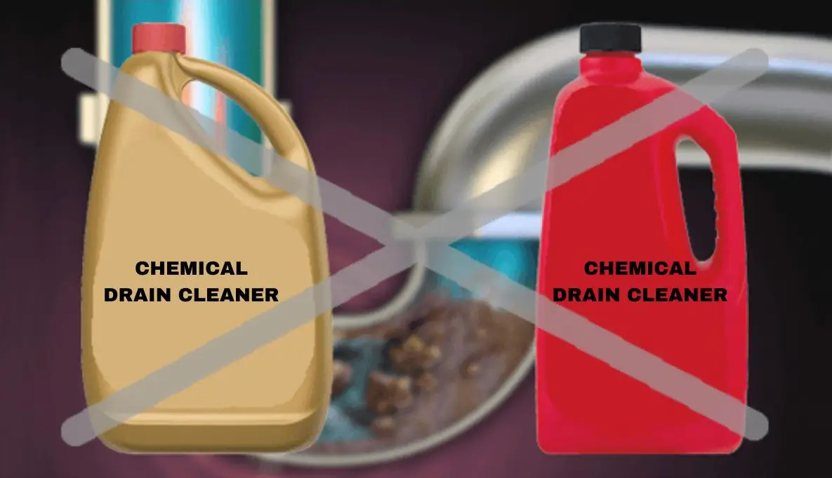 Two bottles labeled "Chemical Drain Cleaner" are crossed out in front of an image of a clogged sink drain.