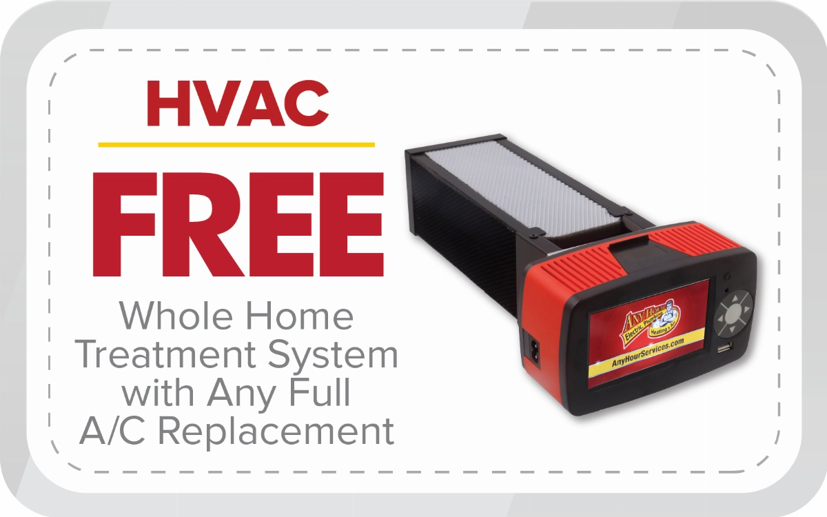 Take advantage of our June 2024 Promotions—get a free whole home HVAC treatment system with any full A/C replacement! Offer features an image of the premium HVAC treatment device.