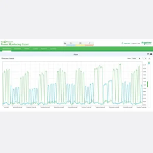 Smart Home Energy Management